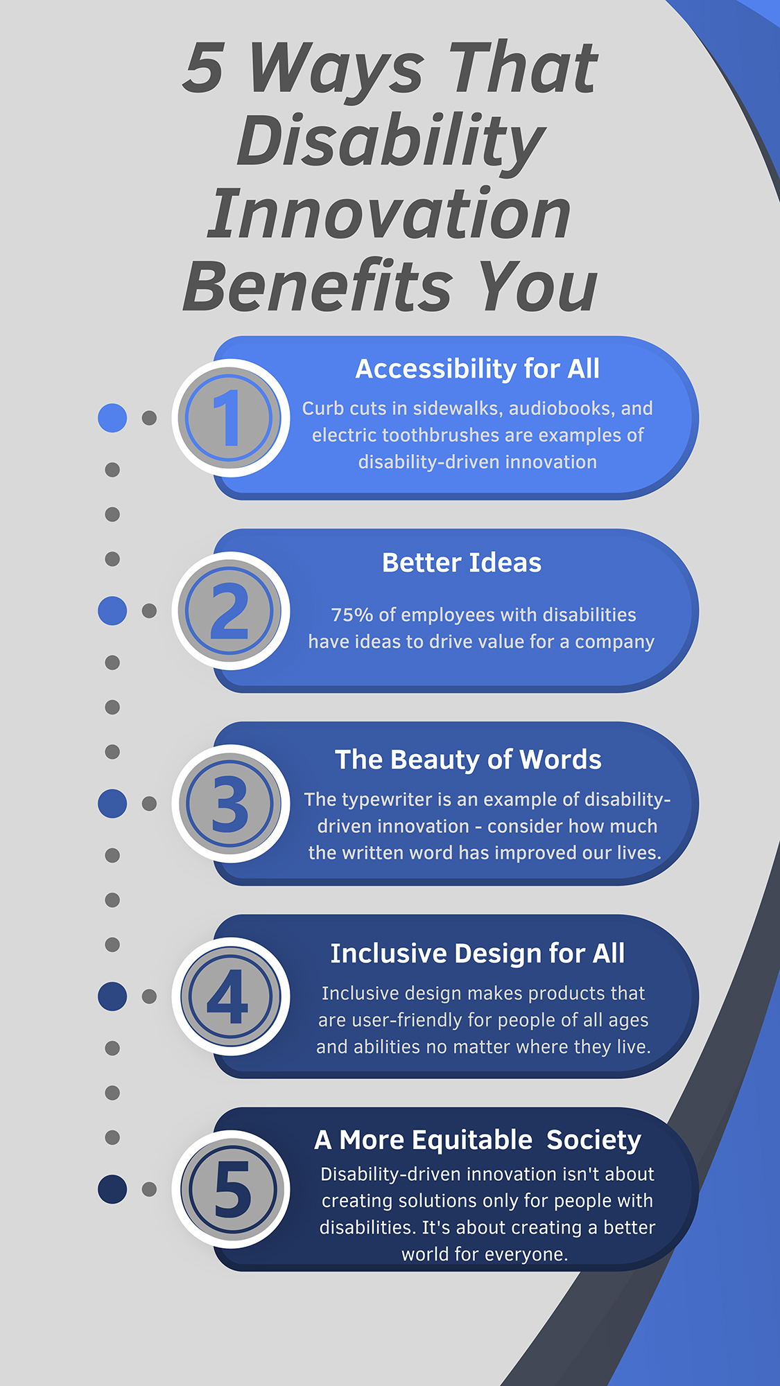 Five Reasons Why You Should Care About Disability-Driven Inclusion