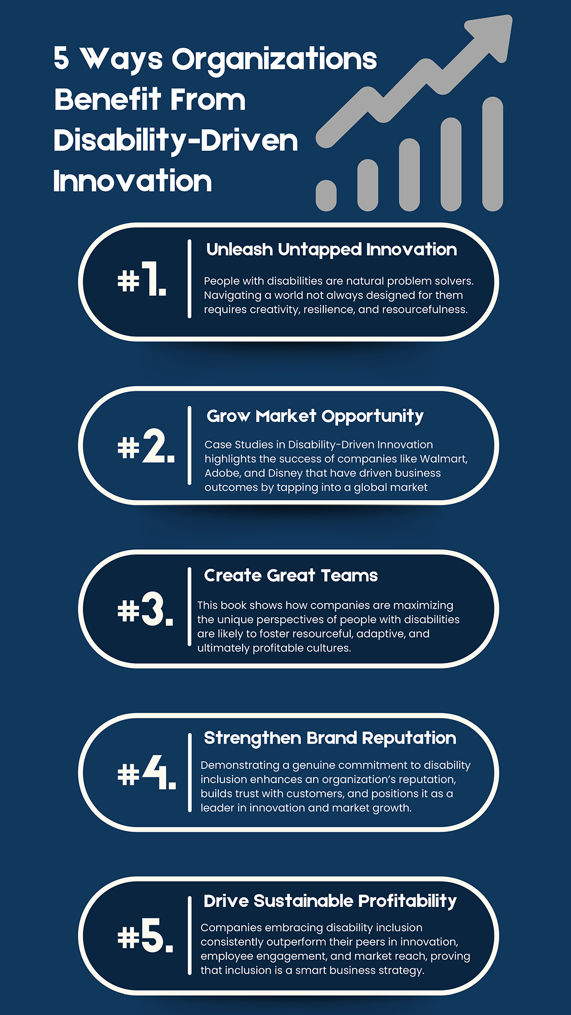 Five Ways Organizations Benefit from Disability-Driven Innovation